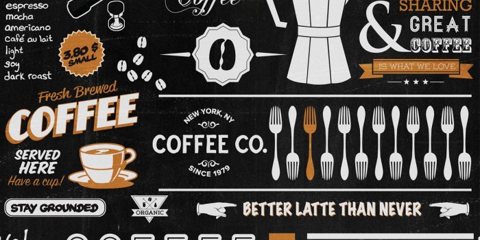 1100x1318 Yo Coffee Wallpaper • For Cafes or Brekky Nooks • Milton & King