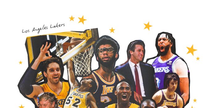 1500x3247 Wallpapers | Los Angeles Lakers | Los