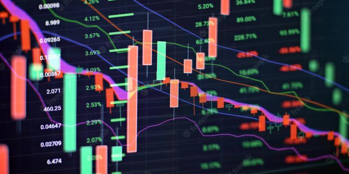 2000x1143 Trading Chart Wallpapers