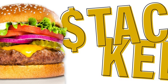 2000x781 The Cost of a Burger - Center for Food Demand Analysis and Sustainability  (CFDAS)