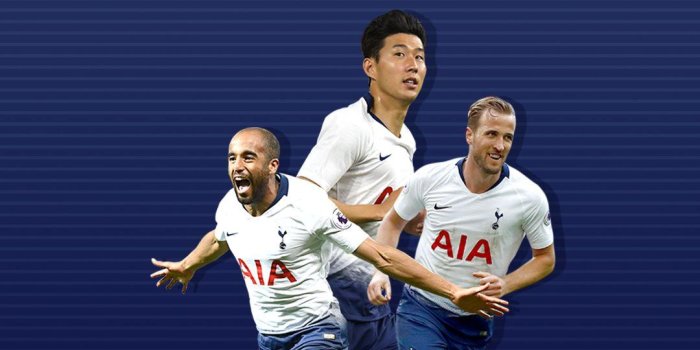 1080x1920 Son Tottenham Wallpapers