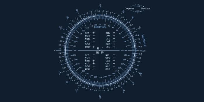 1600x900 10+ Mathematics HD Wallpapers and Backgrounds