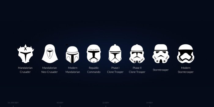 1920x1080 Stormtrooper Star Wars Wallpapers