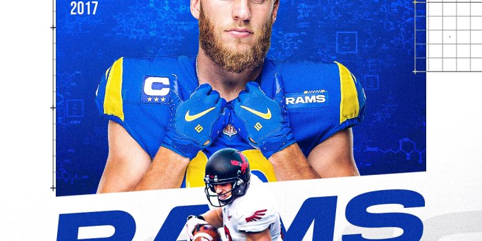 1080x1920 Rams Wallpapers | Los Angeles Rams - therams.com