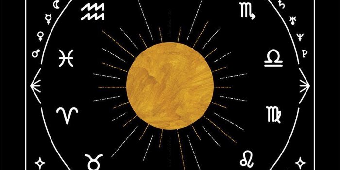 1000x1500 Astrological Print Zodiac Sign Witchy Wall Decor Celestial - Etsy | Witchy  wallpaper, Witch wallpaper, Celestial art