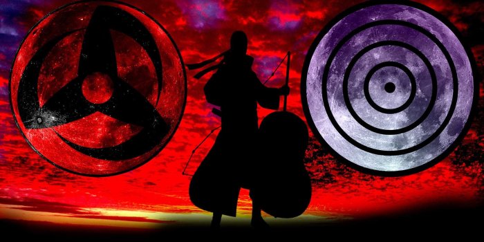 1920x1080 Sharingan And Rinnegan Wallpapers