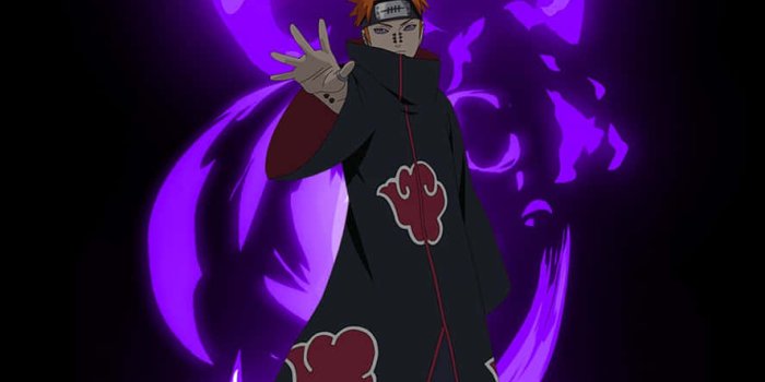 887x1920 Download An Eye of Sage, the Rinnegan Wallpaper | Wallpapers.com