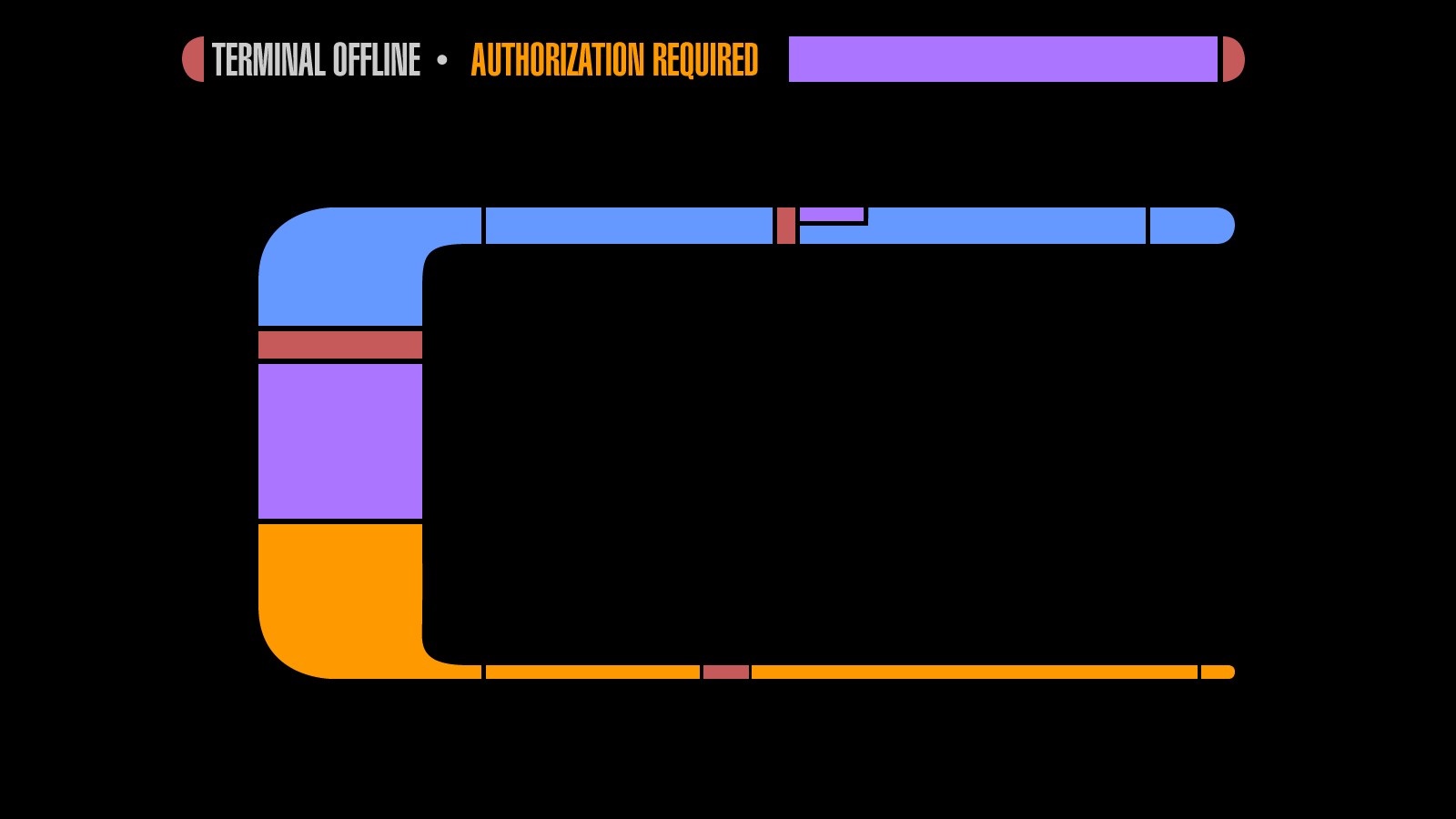 1600x900 LCARS» 1080P, 2k, 4k HD wallpapers, backgrounds free download | Rare Gallery