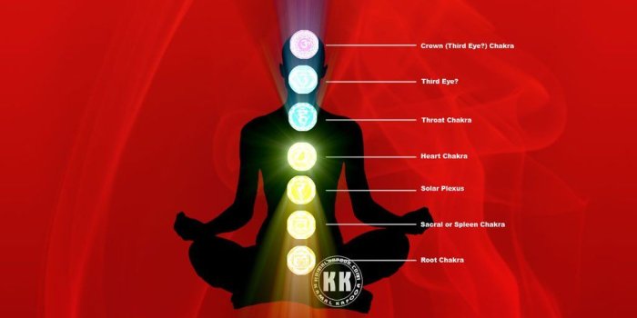 1024x768 75+] Chakra Wallpaper on WallpaperSafari | Black aesthetic wallpaper,  Beautiful nature wallpaper, Wallpaper