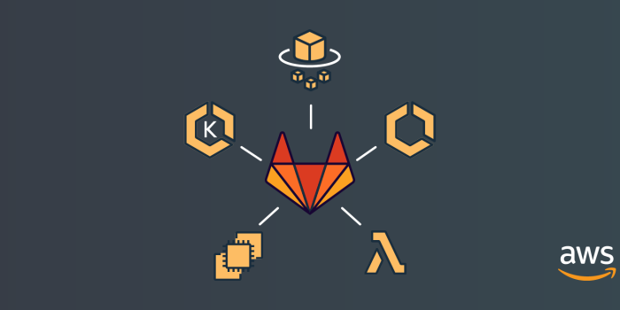 1600x740 26+] AWS 4K Wallpapers - WallpaperSafari