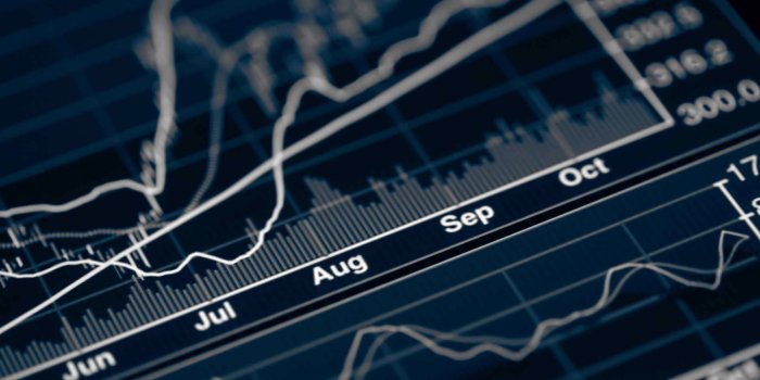 1920x1200 Download Stock Market Line Chart with Months Wallpaper | Wallpapers.com