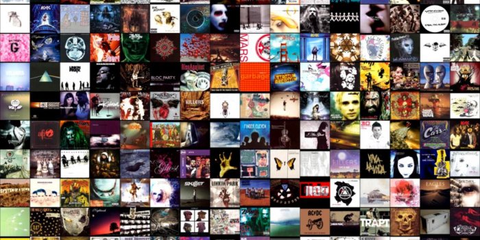 1190x720 25+] Spotify Desktop Wallpapers - WallpaperSafari