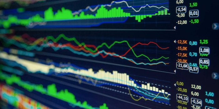 1920x1200 Download Stock Market Comprehensive Market Movement Wallpaper | Wallpapers .com