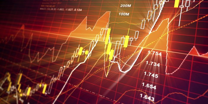 6000x4500 Stock Chart Wallpapers