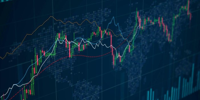 1920x1080 Stock Chart Wallpapers - Top Free Stock Chart Backgrounds - WallpaperAccess