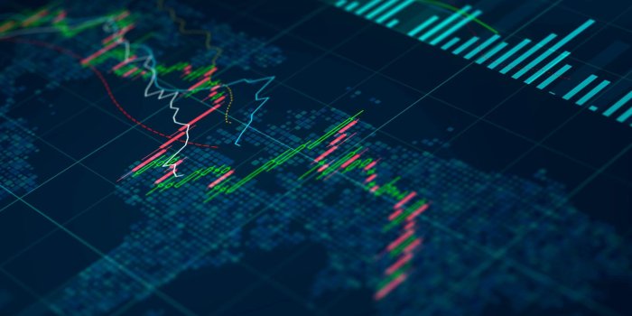 1920x1080 Share Market Wallpapers