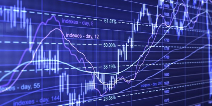 1600x1200 Trading Wallpapers