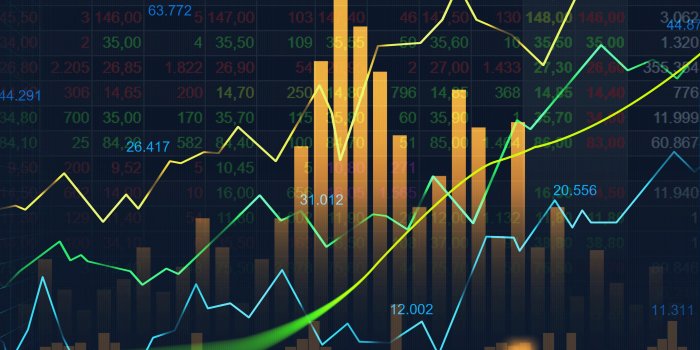 3729x2984 Premium Photo | Stock market or forex trading graph in graphic concept |  Stock market graph, Stock market, Stock market investing