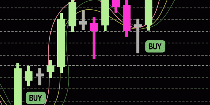 1440x2560 Trading Wallpapers Download | MobCup