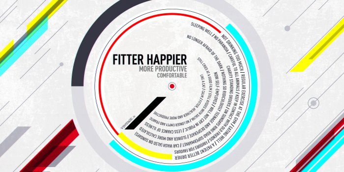 2560x1600 Fitter happier Radiohead wallpaper - Free Desktop HD iPad iPhone wallpapers