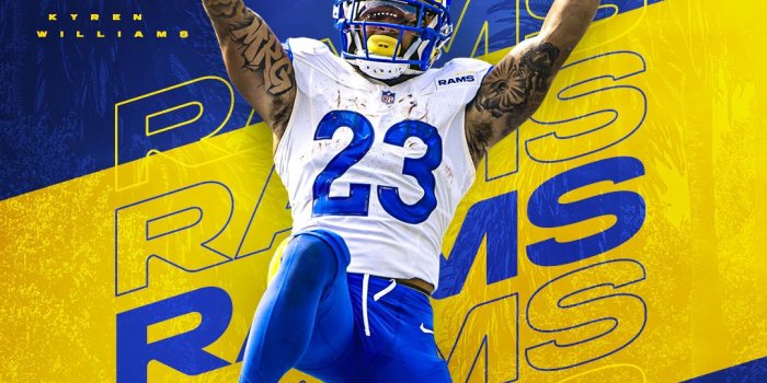 1080x1920 Rams Wallpapers | Los Angeles Rams - therams.com