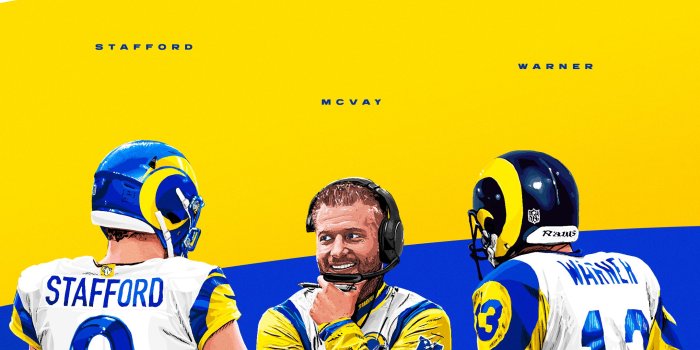2160x3840 Los Angeles Rams on X: 