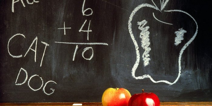 1920x1080 Back school wallpaper | 1920x1080 | 275311 | WallpaperUP