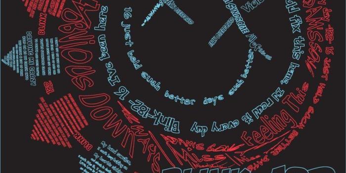 1060x1639 Blink 182 HD Phone Wallpapers