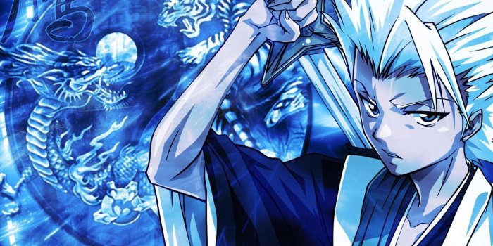 1680x1050 100+] Anime Blue Wallpapers | Wallpapers.com