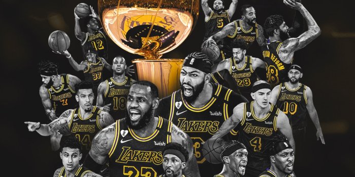 1500x3247 Wallpapers | Los Angeles Lakers | Los