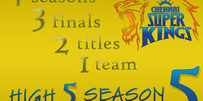 1024x768 CSK | CSK wallpaper for IPL Season 5