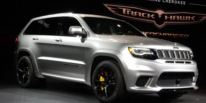 2048x1536 Jeep Grand Cherokee Trackhawk