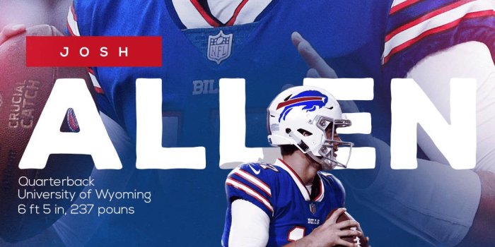 1080x1920 Download free Josh Allen Nfl Buffalo