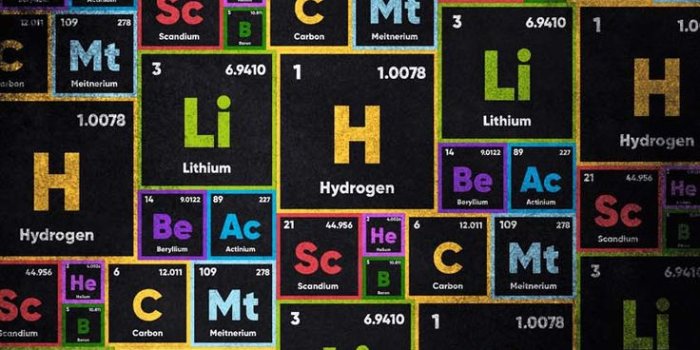 736x1308 Periodic Table IPhone Wallpaper HD
