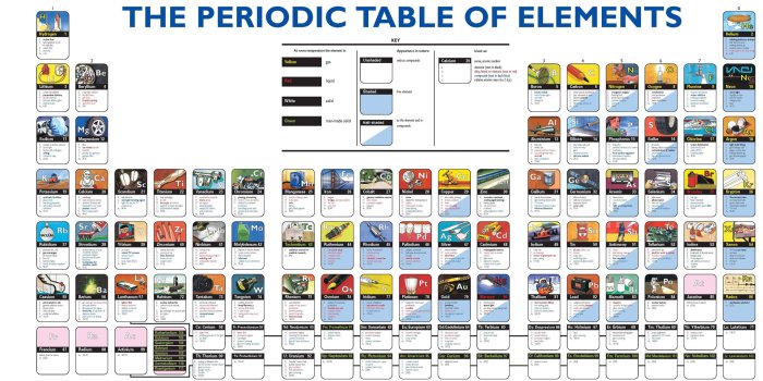 1920x1080 Misc Chart HD Wallpaper