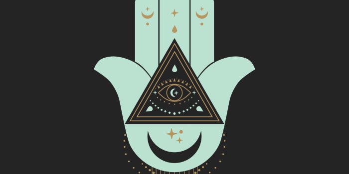 1800x1800 Hamsa & Fatima Hand HD Wallpapers