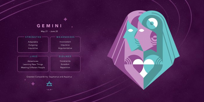 1920x1080 11p Zodiac Wallpaper Series ⋆ Eleven