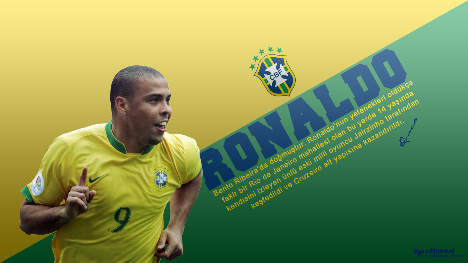 1920x1080 Sports Ronaldo Nazário HD Wallpaper
