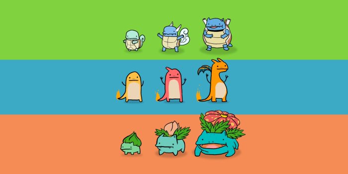 1920x1080 Bulbasaur, Charmander and Squirtle
