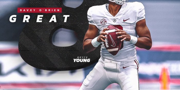960x1200 Alabama Football on X: 