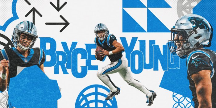 1280x720 Grading the Panthers first-round pick