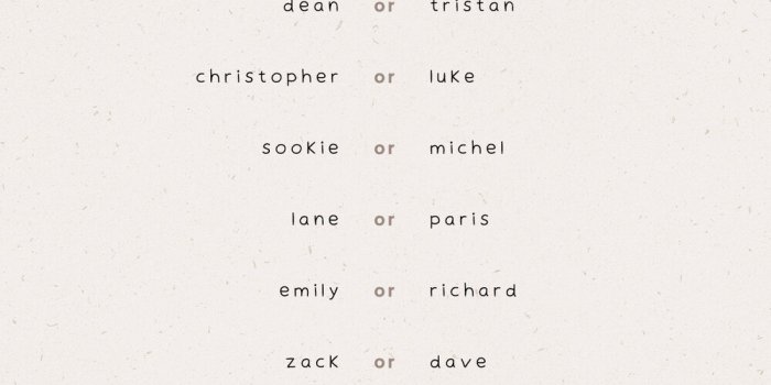 1000x1778 Gilmore Girls Aesthetic Wallpapers