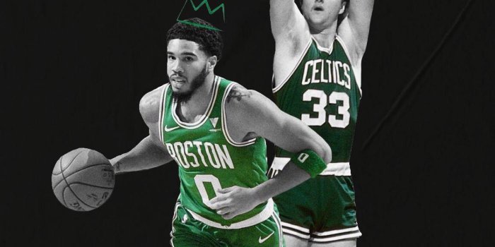 1152x2048 Celtics Twitter tweeted out