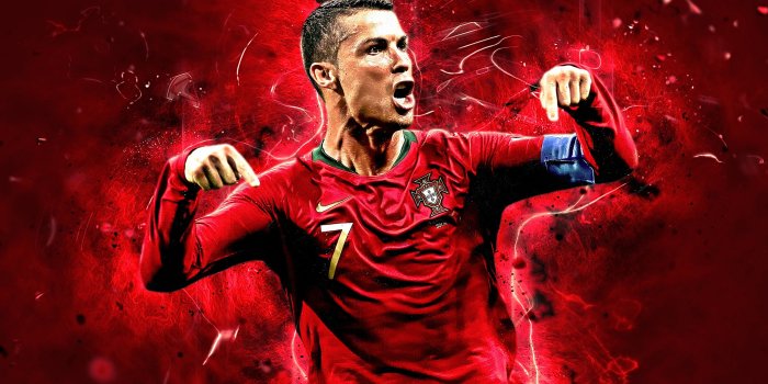 2880x1800 Cristiano Ronaldo Wallpapers