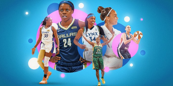 1600x900 Entering WNBA Free Agency