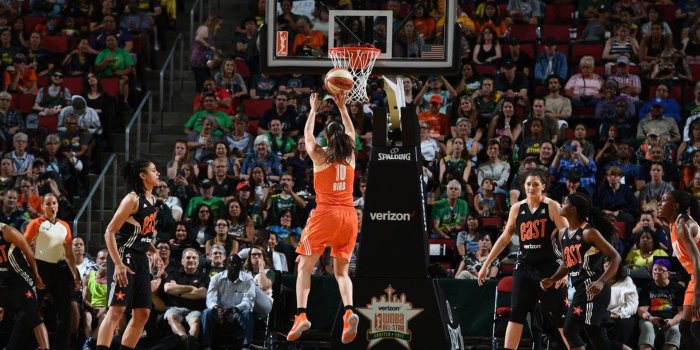 1920x1280 Download free Sue Bird Wnba All-star