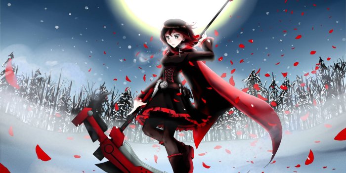1920x1280 100+] Rwby Wallpapers | Wallpapers.com