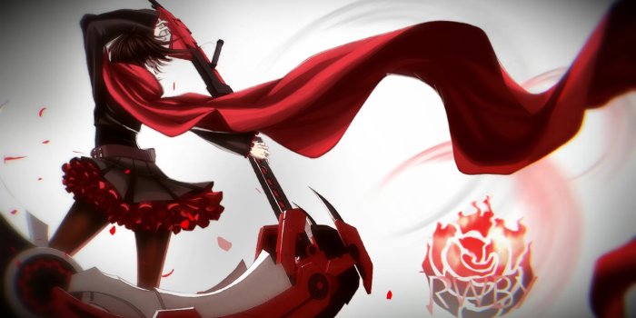 1920x1080 8 Rwby Live Wallpapers, Animated