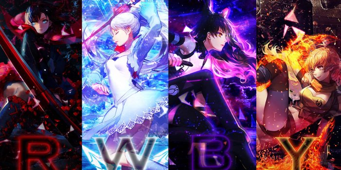 1920x1056 100+] Rwby Wallpapers | Wallpapers.com