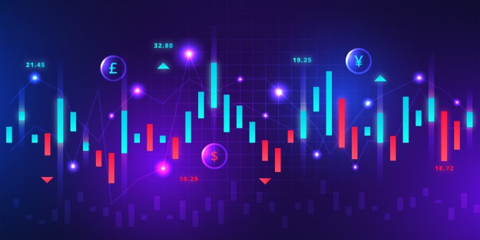 2560x1440 Forex Wallpaper 4K, Day Trading